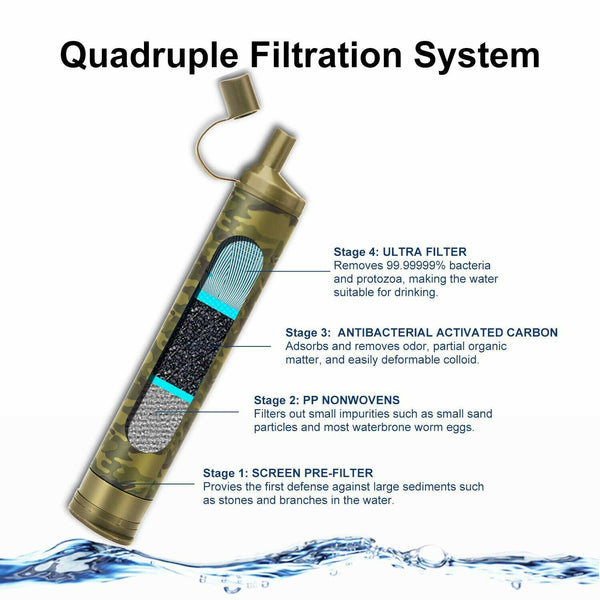 Survival Water Filter Straw Drinking Purifier Filtration Camping Emergency Gear